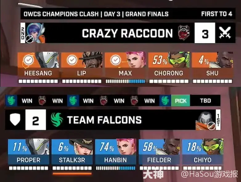 《守望先锋》冠军游行盛大举行，全城共庆电竞盛宴-竞技宝·(JJB)