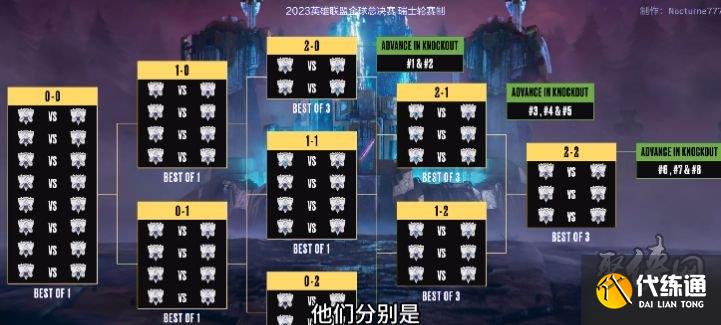 LPL登峰四十人MVP榜单引电竞圈热议：AL战队香克斯零MVP登顶，评选标准遭质疑